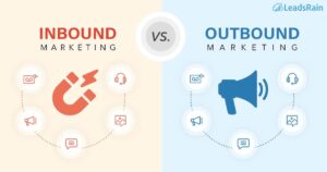 inbound marketing versus outbound marketing