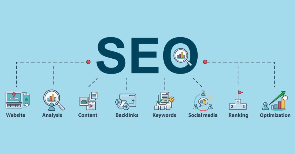 Search engine optimization helps increase <a href=